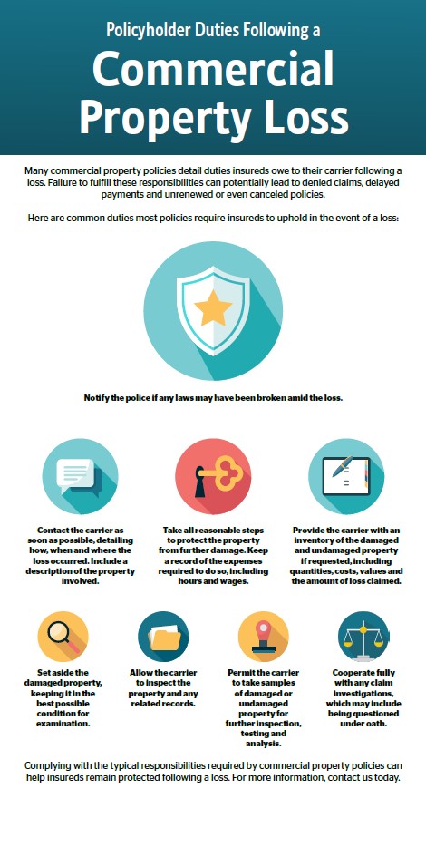 Duties After Commercial Property Loss | Horst Insurance