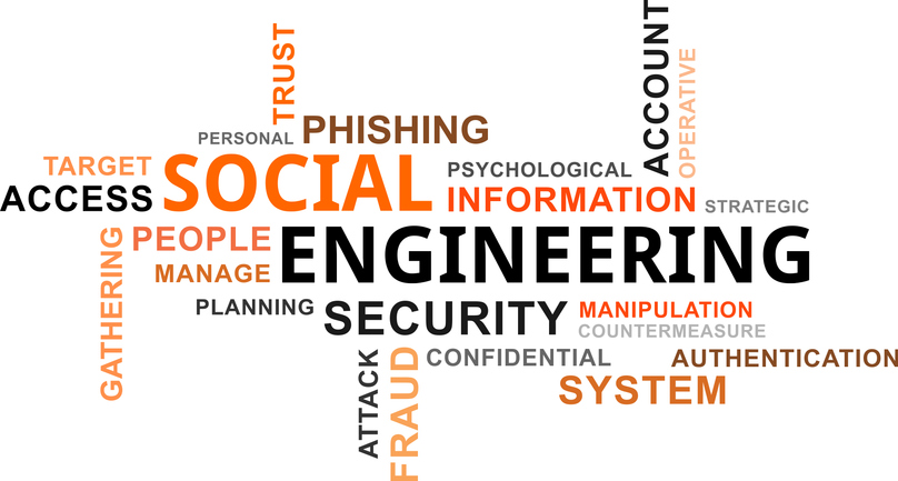 word cloud - social engineering