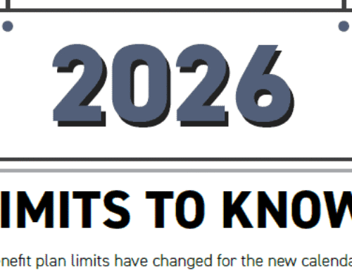 2026 Limits To Know